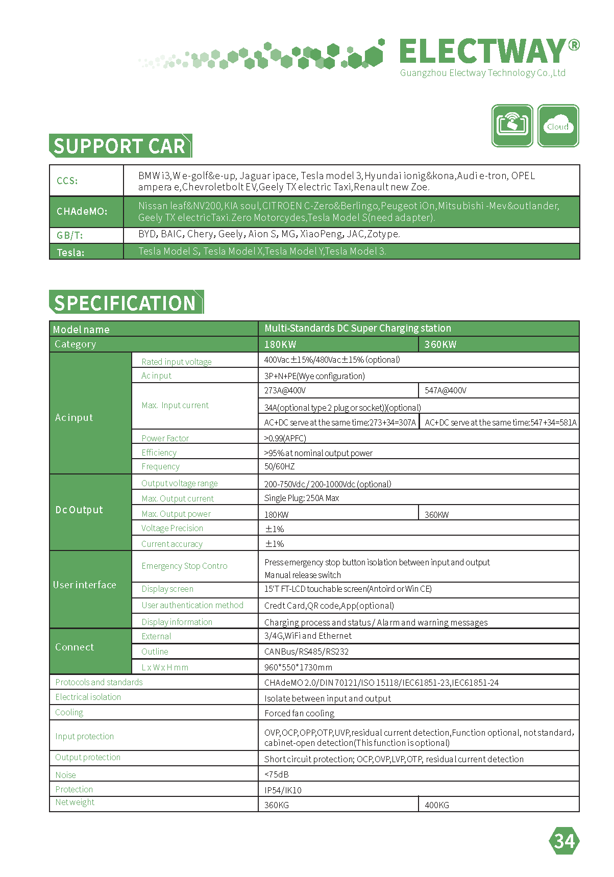 180~360kW Multi-Standards DC Super Charging Station