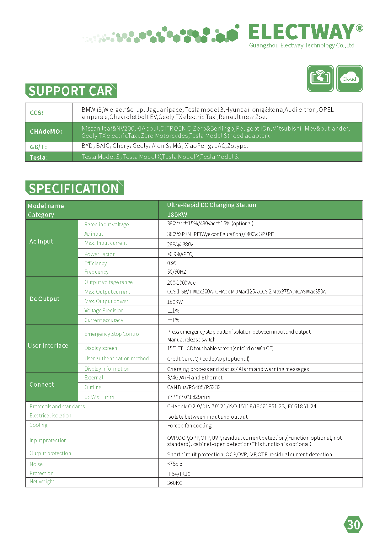 180kW Ultra-Rapid DC Charging Station
