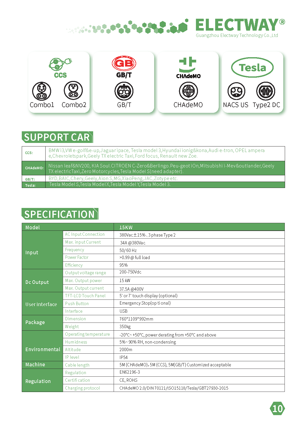 Battery Portable Charger for EV Roadside Assistance