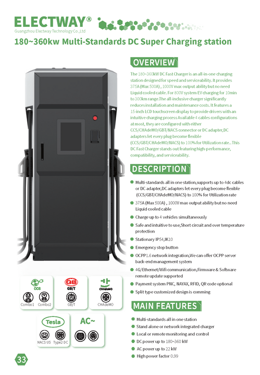 180~360kW Multi-Standards DC Super Charging Station