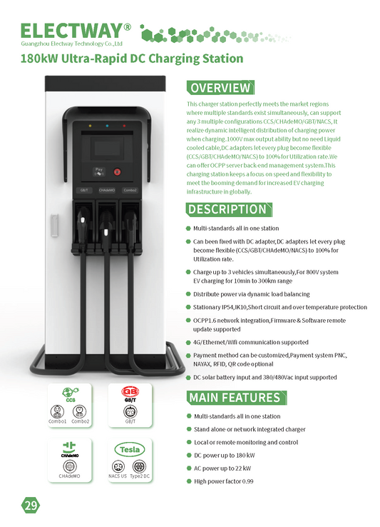 180kW Ultra-Rapid DC Charging Station