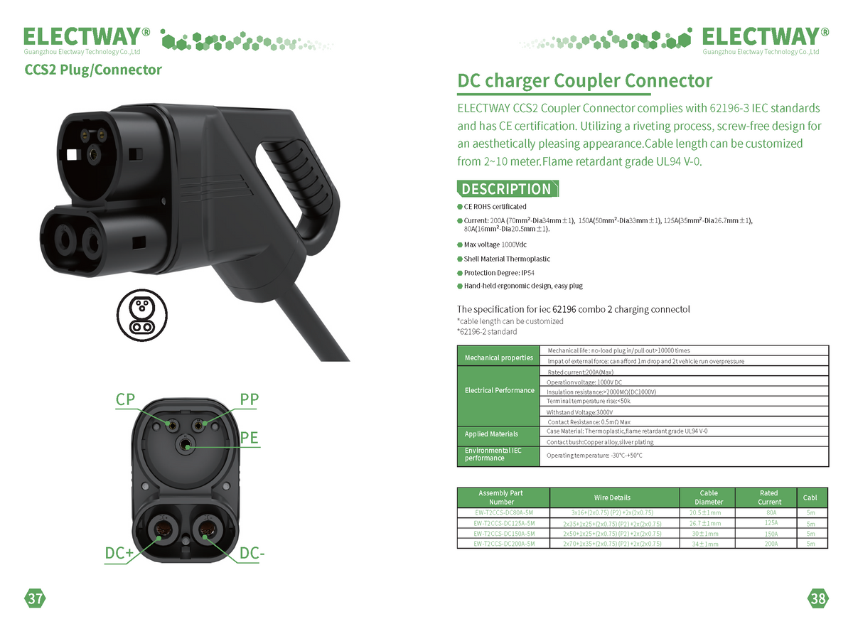 CCS2 Plug/Connector – ElectraLink Macau