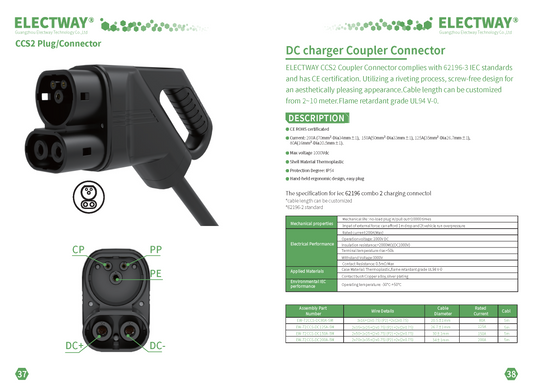 CCS2 Plug/Connector