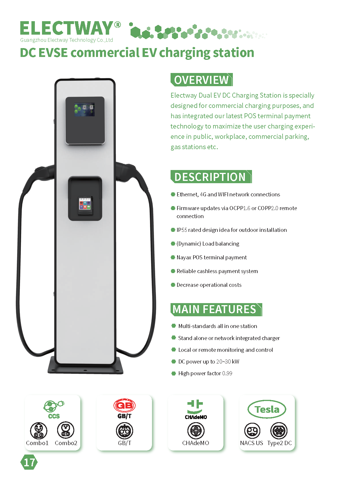 DC EVSE commercial EV Charging Station