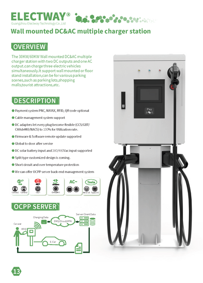 Wall Mounted DC&AC Multiple Charger Station